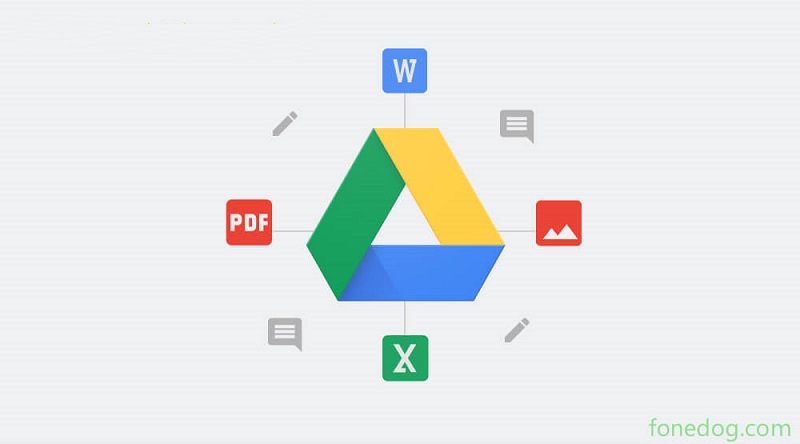 Google Drive-App