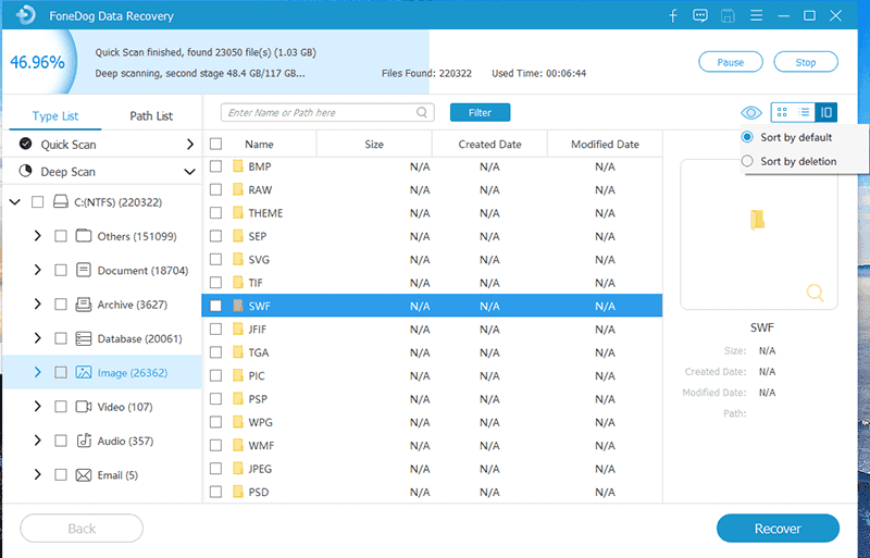 Stellen Sie Microsoft Project-Dateien mit FoneDog Data Recovery wieder her