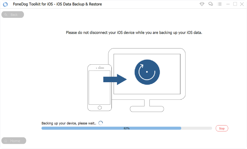 Synchronisieren Sie Kontakte zwischen iPhone und Mac über FoneDog iOS Data Backup & Restore