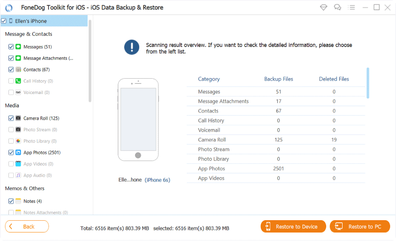 Wiederherstellen von Dateien aus dem Backup