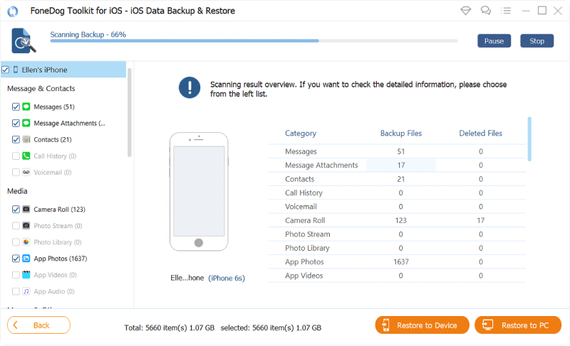 Zugriff auf iPhone-Dateien unter Windows 10 FoneDog Scanning Backup