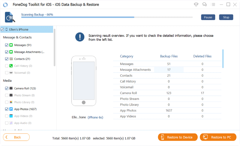 Scannen Sie Ihre Backup-Datei