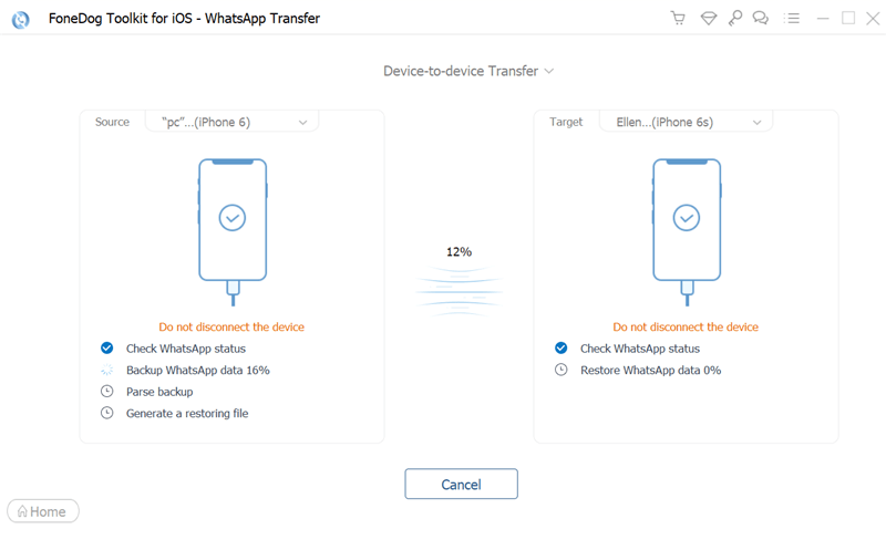 Verwenden von FoneDog WhatsApp Transfer zum Exportieren von WhatsApp Chat