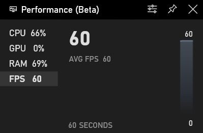 Was sollte dein FPS sein?