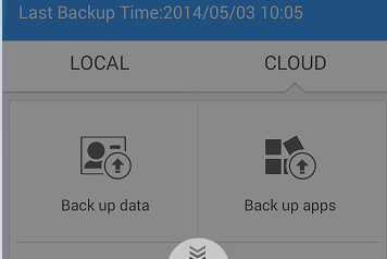 Zte Cloud Backup