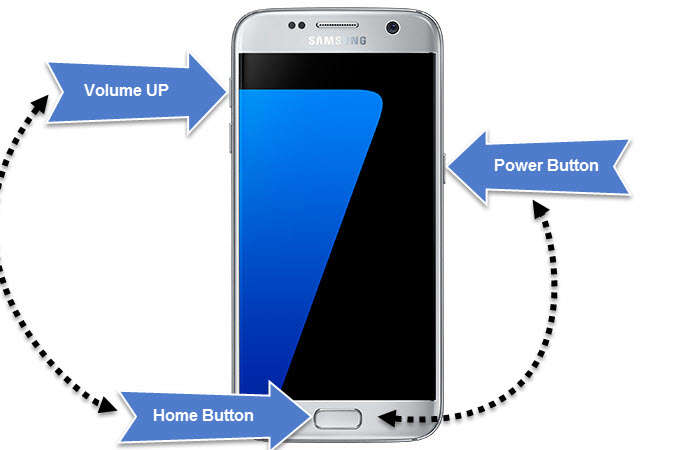 Hard Reset Fix Samsung schwarzer Bildschirm des Todes