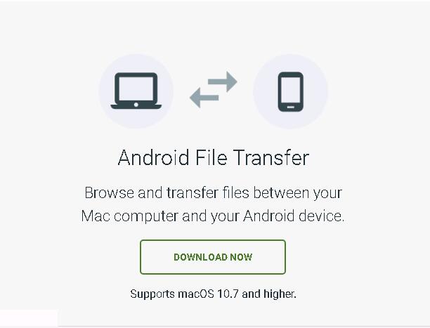 Backup Android-Gerät SD-Karte Android File Transfer