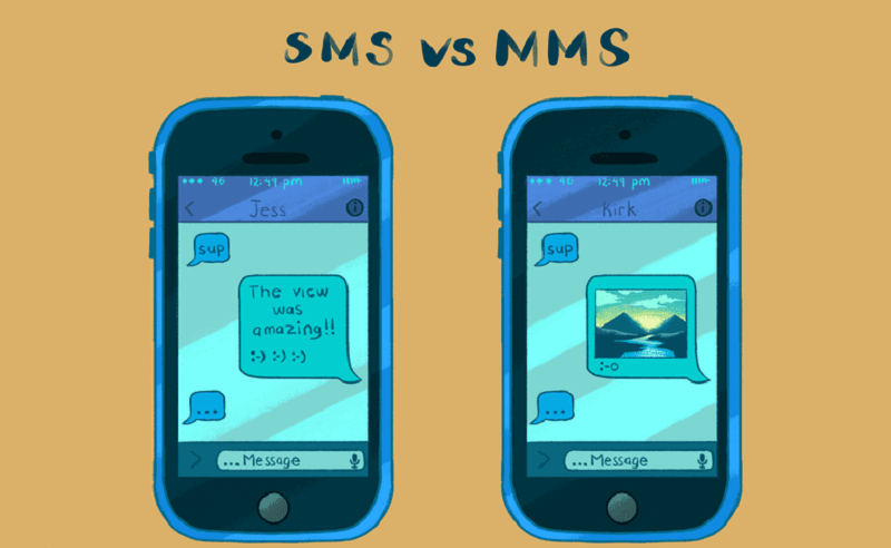 Was Sms Vs Mms