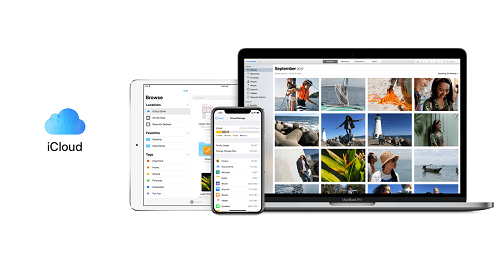 Backup von iCloud herunterladen