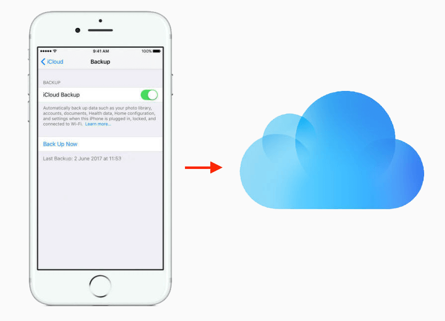 Backup Iphone auf Icloud