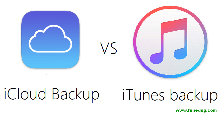 Die Nachteile von Backup mit iTunes und iCloud