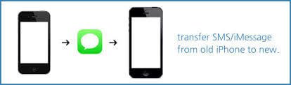 transfer-imessage-von-alt-iphone-zu-neu-iphone