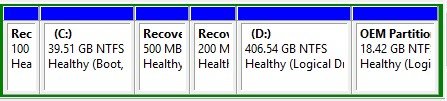 Welche Arten von Wiederherstellungspartitionen gibt es?