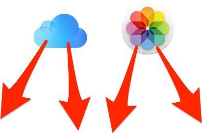 Übertragen Sie Fotos von iCloud von iCloud.com auf den PC