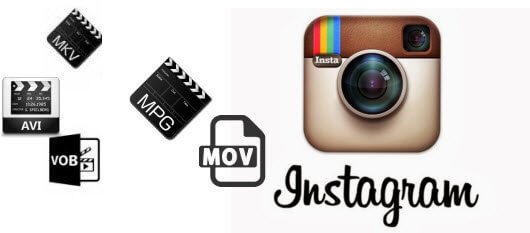 Laden Sie Videos auf Instagram hoch