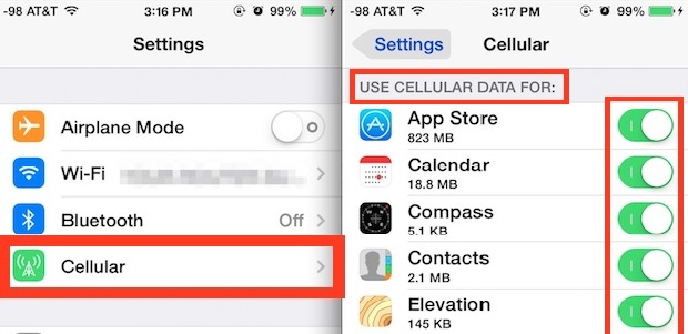 Cellular Data