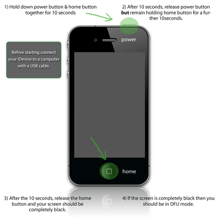 Geben Sie das Iphone in den Dfu-Modus ein, um diesen Fehler zu beheben
