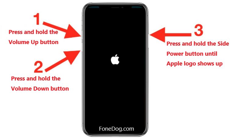 Neustart erzwingen, um zu beheben, dass sich das iPhone nach dem Update nicht einschalten lässt