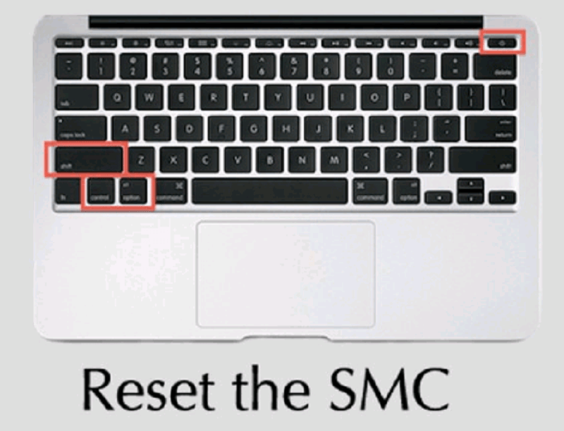 Setzen Sie den Smc zurück