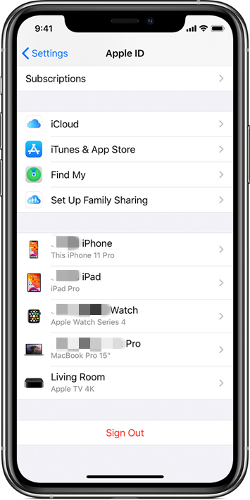 iPhone-Kontakte mit iCloud nach Gmail übertragenmail