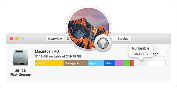 So löschen Sie Speicherplatz auf dem Mac Siehe