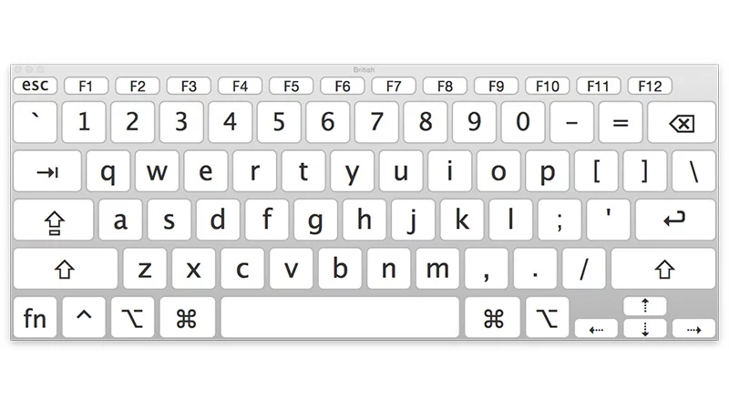 So schließen Sie eine Programm-Mac-Verknüpfung
