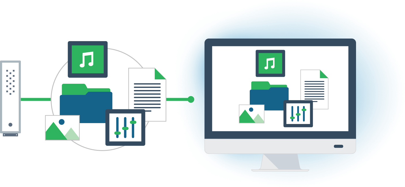 Wo werden Sicherungen auf Mac-Sicherungen gespeichert?