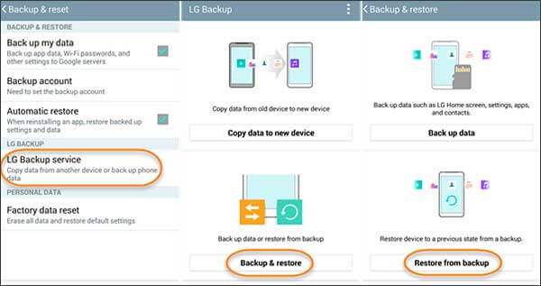 Stellen Sie Daten mit Ihrem LG Backup wieder her