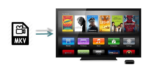 MKV auf Apple TV streamen