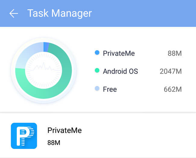 Apps verbergen Android Ohne Rooting Privateme