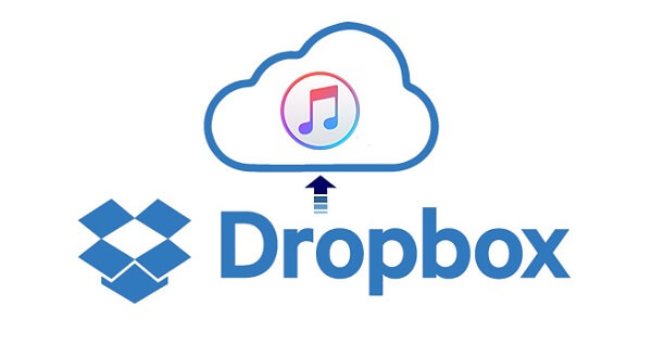 Musik Dropbox übertragen