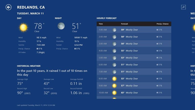 MyRadar Wetterradar