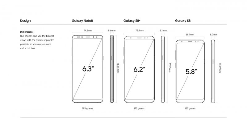 S8 Vs. Anmerkung 8