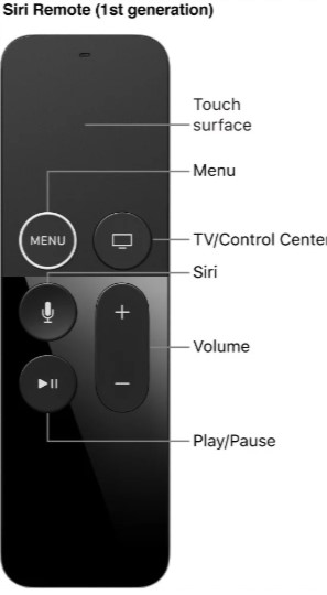 Nehmen Sie Apple TV mit integrierten Funktionen auf