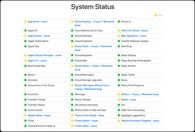 Überprüfen Sie den Apple-Systemstatus