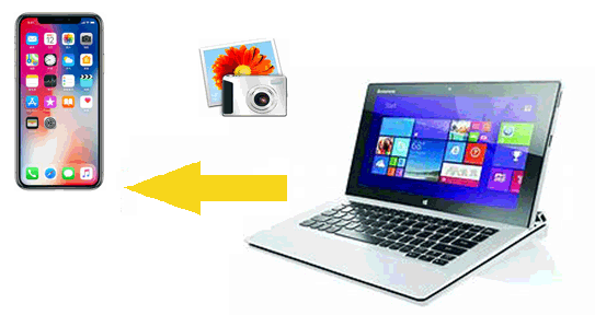 So übertragen Sie Fotos mit dem iTunes-Programm vom Laptop auf das iPhone