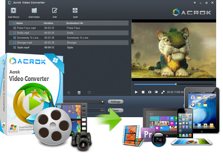 Verwenden Sie Acrok Video Converter Ultimate, um 4K in 1080P zu konvertieren
