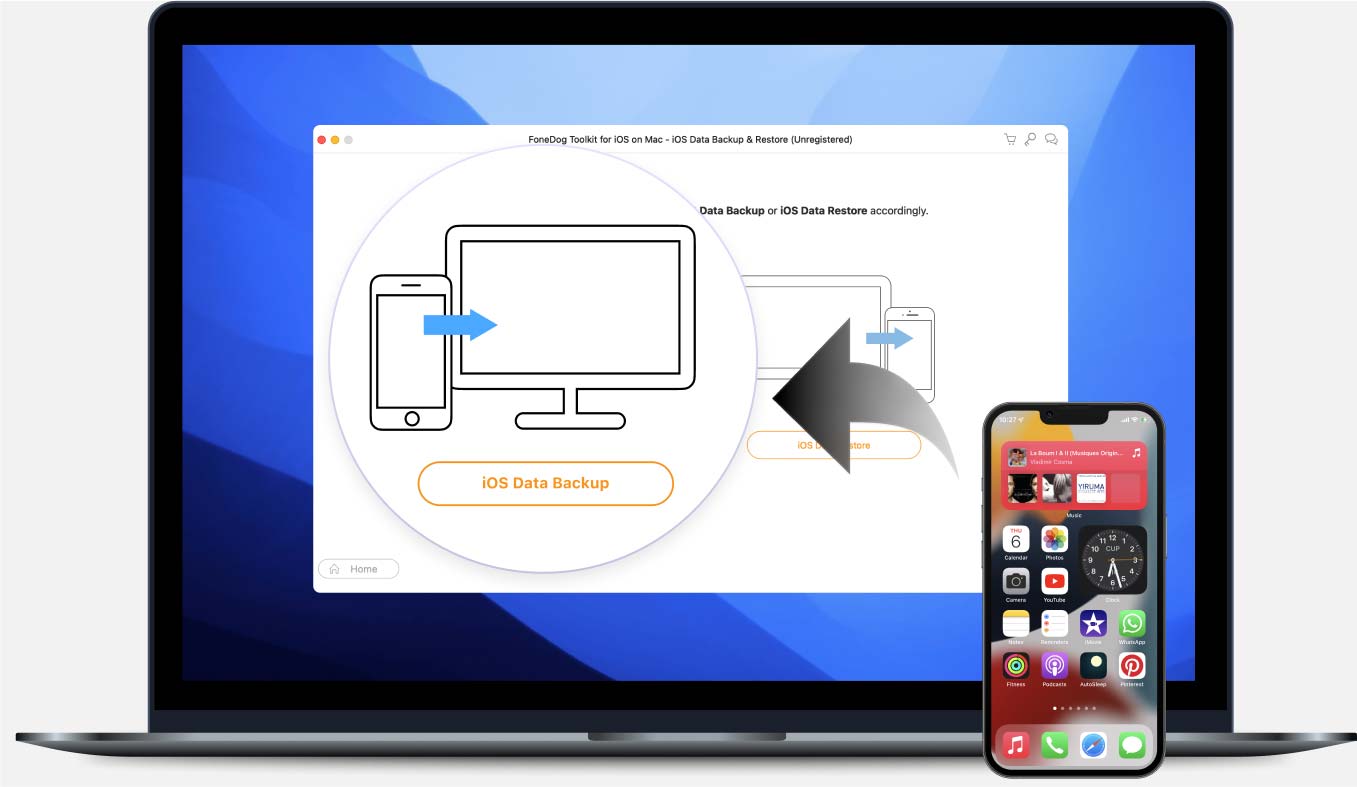 IOS-Datensicherung und -wiederherstellung von FoneDog